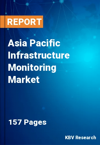Asia Pacific Infrastructure Monitoring Market