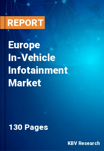 Europe In-Vehicle Infotainment Market Size & Forecast 2019-2025