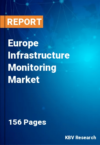 Europe Infrastructure Monitoring Market